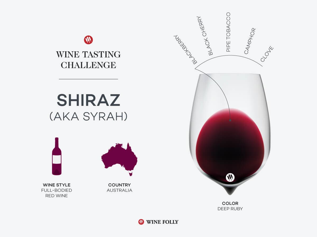 Cover Image for Tasting Challenge: Australian Shiraz